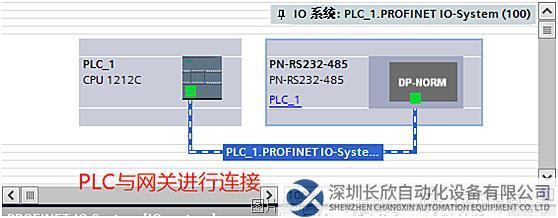 03 小疆智控RS232轉Profinet網關.jpg