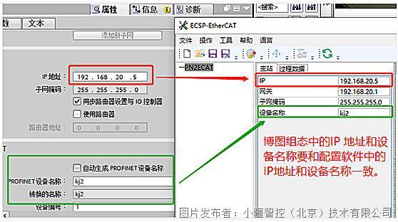 08 小疆智控EtherCAT轉(zhuǎn)PROFINET網(wǎng)關(guān).jpg