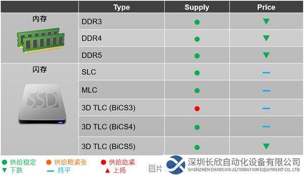 微信截圖_20221207171948.png