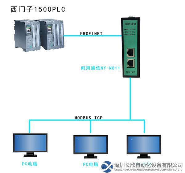 Modbus TCP連接PC.png