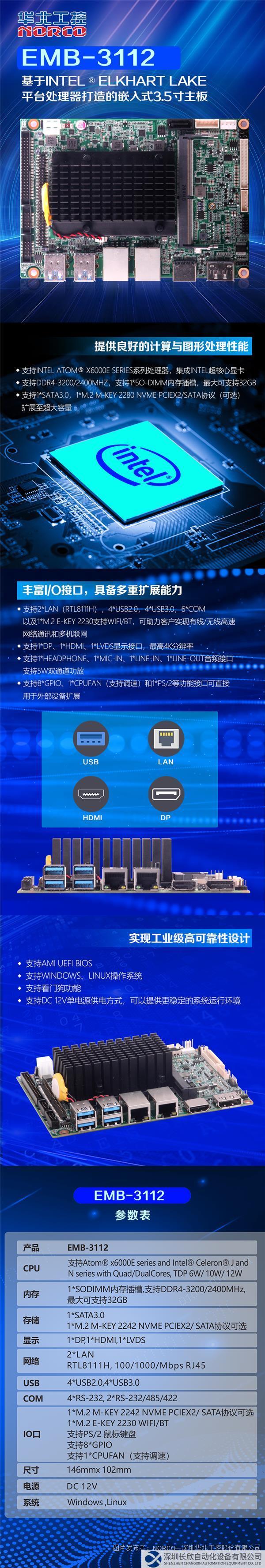 3-21日文案：一圖讀懂  華北工控基于Intel ? Elkhart Lake平臺處理器主板EMB-3112.jpg