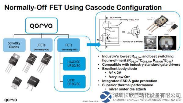 【新聞稿】連接與電源：新Qorvo為行業(yè)提供更全面的解決方案2753.png