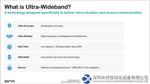 【新聞稿】連接與電源：新Qorvo為行業(yè)提供更全面的解決方案1049.png