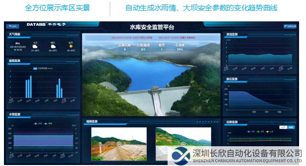 全方位展示庫區(qū)實景；自動生成水雨情、大壩安全參數(shù)的變化趨勢曲線