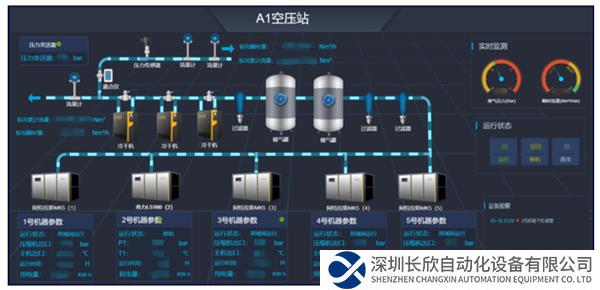 新能源行業(yè)2.png