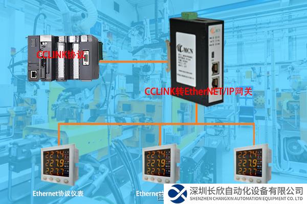 CCLINK轉(zhuǎn)EtherNETIP網(wǎng)關(guān)1.png