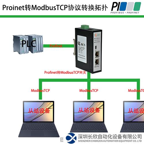 Profinet轉(zhuǎn)ModbusTCP拓撲圖.png