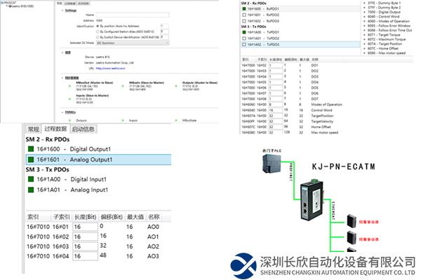 Profinet轉EtherCAT-3.png