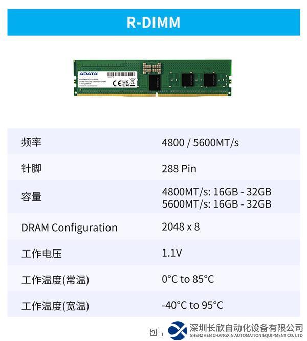 R-DIMM.jpg