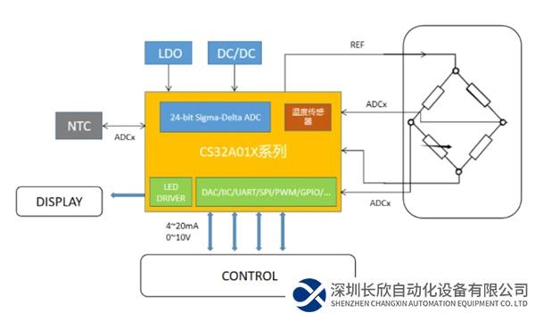 微信截圖_20240418112529.png